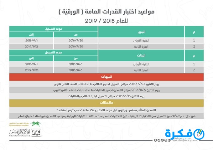 مواعيد التسجيل اختبار القدرات العامة الورقي للثانوية مركز قياس 1446 1 موعد تسجيل اختبار القدرات العامة الورقي 1440 للطالبات “إناث” الفترة الاولى
