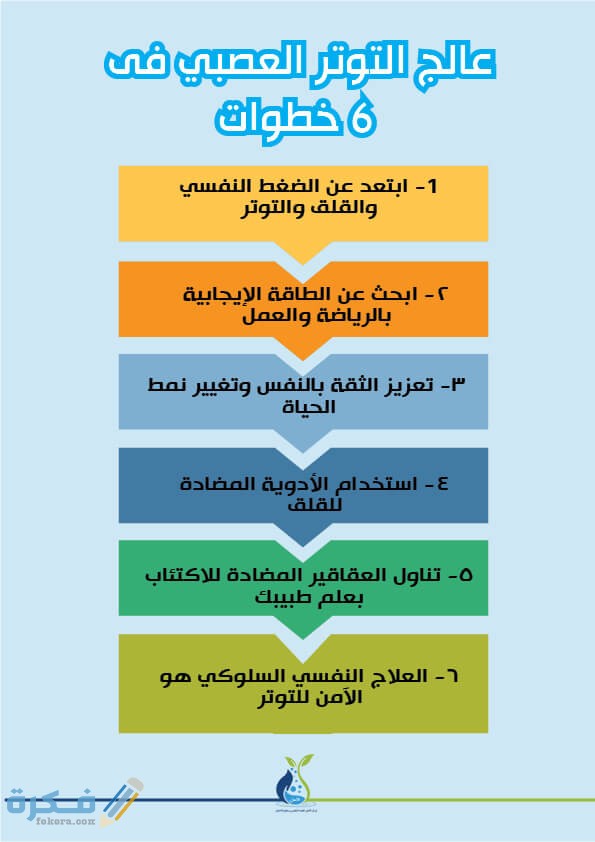 اسماء احسن 4 ادوية علاج التوتر العصبي 2025 1 العصبي