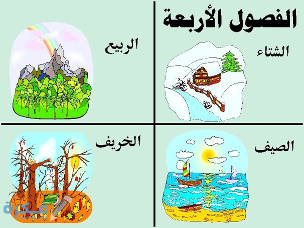 هل تعلم عن فصول السنة للاذاعة المدرسية 1 تعلم عن فصول السنة للاذاعة المدرسية