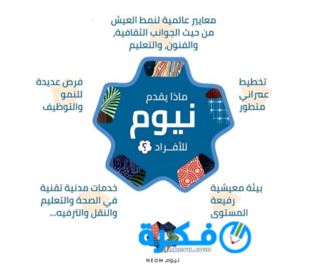 ابني نصا اتحاور فيه مع جدي حول مشروع نيوم 1 inbound1008571093489129967