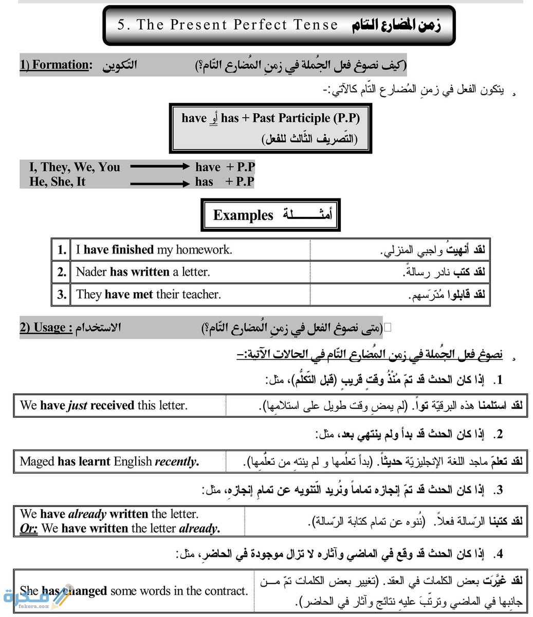 شرح المضارع التام 1 التام 1
