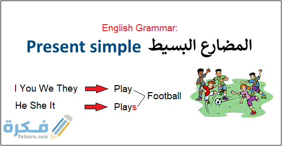 شرح المضارع البسيط 1 المضارع البسيط