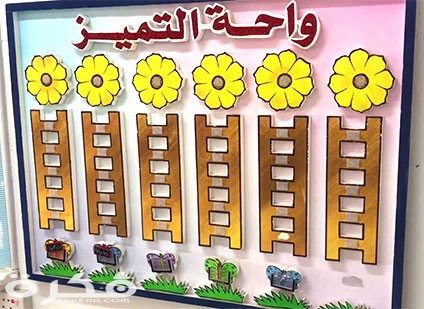 افكار تعزيز السلوك الايجابي للطالبات 1 Promote positive behavior classroom
