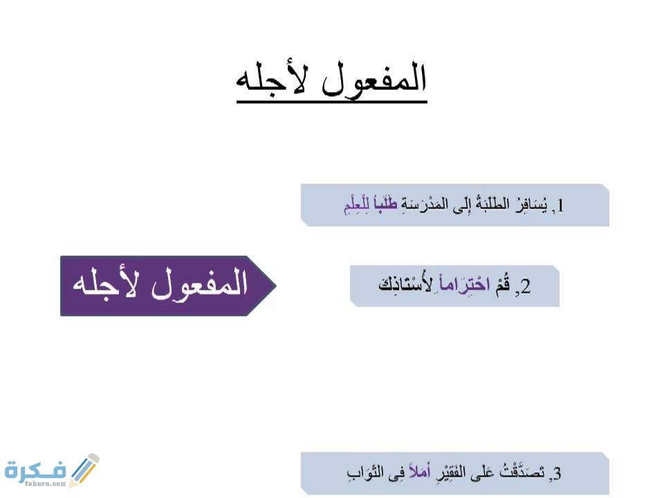 شرح المفعول لأجله مع الامثلة 1 المفعول لأجله