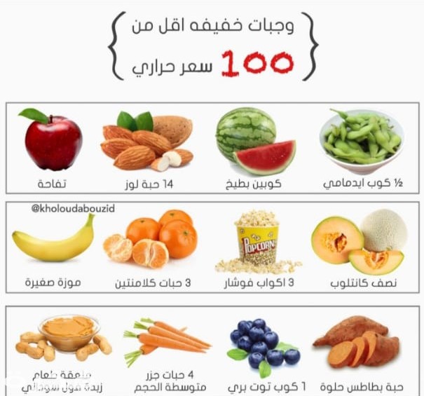 اكلات للرجيم بدون سعرات حرارية 1 IMG ٢٠٢٠٠٣٠٨ ١٦١٦٣٤