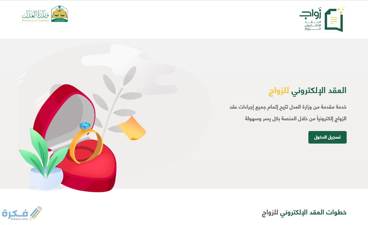 شروط تصديق عقد الزواج في السعودية 1446 1 1 1
