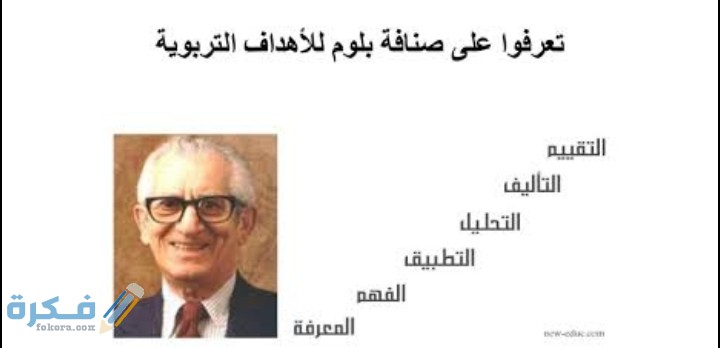 أمثلة على تصنيف بلوم للأهداف التربوية 1 IMG ٢٠٢٠٠٦٠٣ ١٨٥٥٤٤