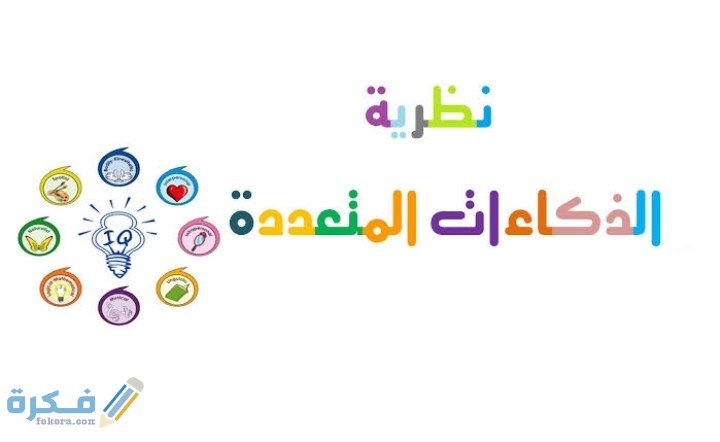 نظرية الذكاءات المتعددة لجاردنر واستخداماتها فى التدريس 1 IMG ٢٠٢٠٠٦٠٦ ١٦٢٧١٧