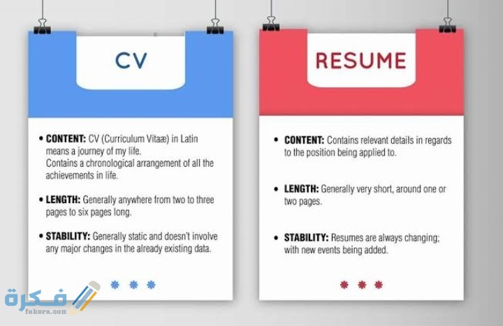 الفرق بين cv و Resume 1 IMG ٢٠٢٠٠٦٢٥ ٢١١١٤٤