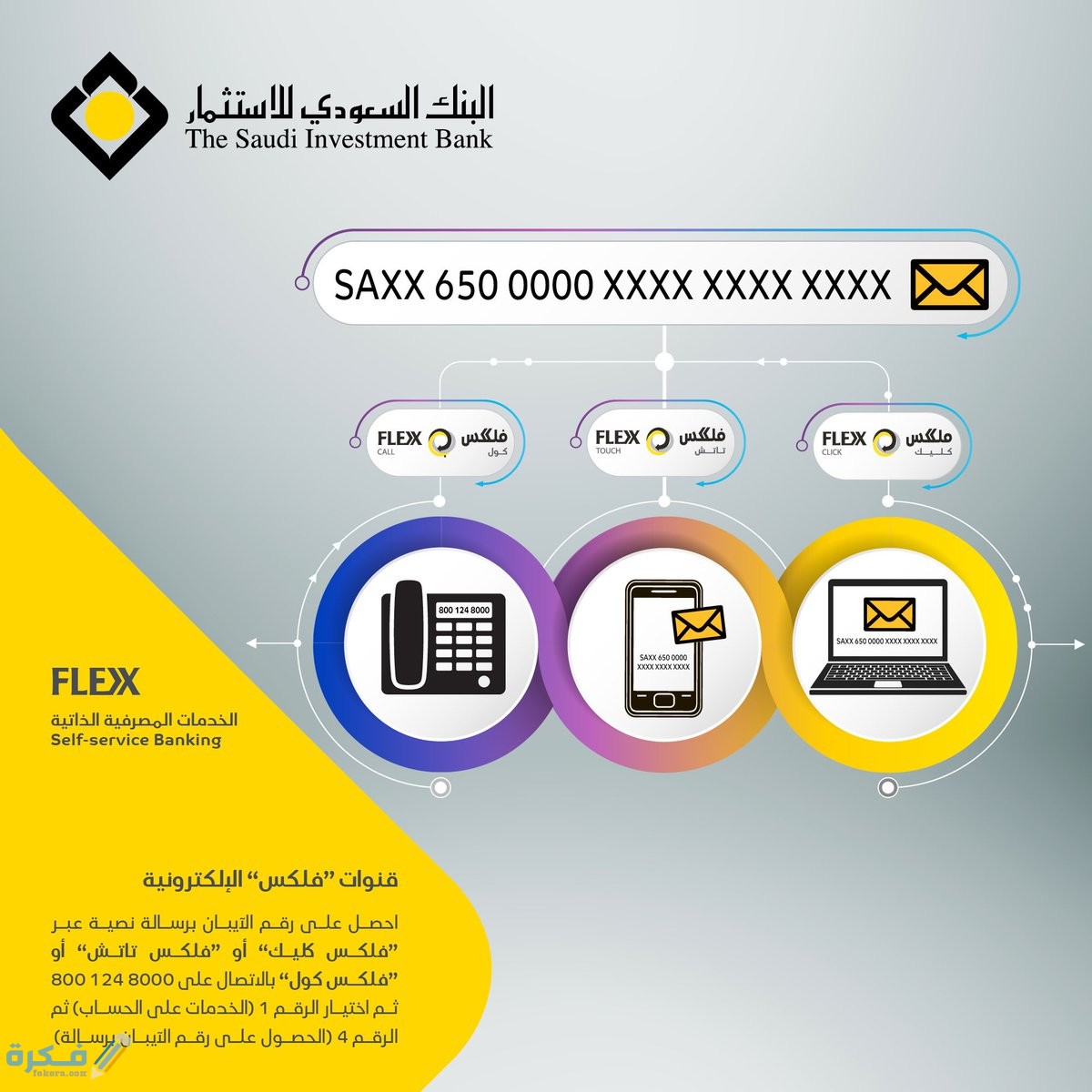 رقم الشكاوي و الاستعلام في البنك السعودي للاستثمار 1 DLSYmfbXcAIBkHC