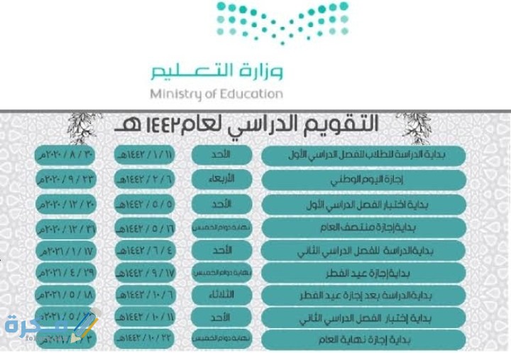 متى موعد اجازة بين الفصلين 1446 1 IMG ٢٠٢٠٠٩٠٩ ٢٢١١٢٩