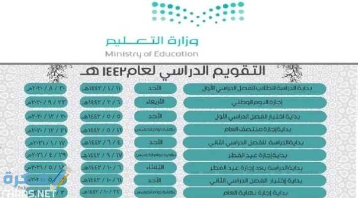 توزيع الأسابيع الدراسية 1446 1 IMG ٢٠٢٠١٠٢٠ ٢١٠٦٠٨