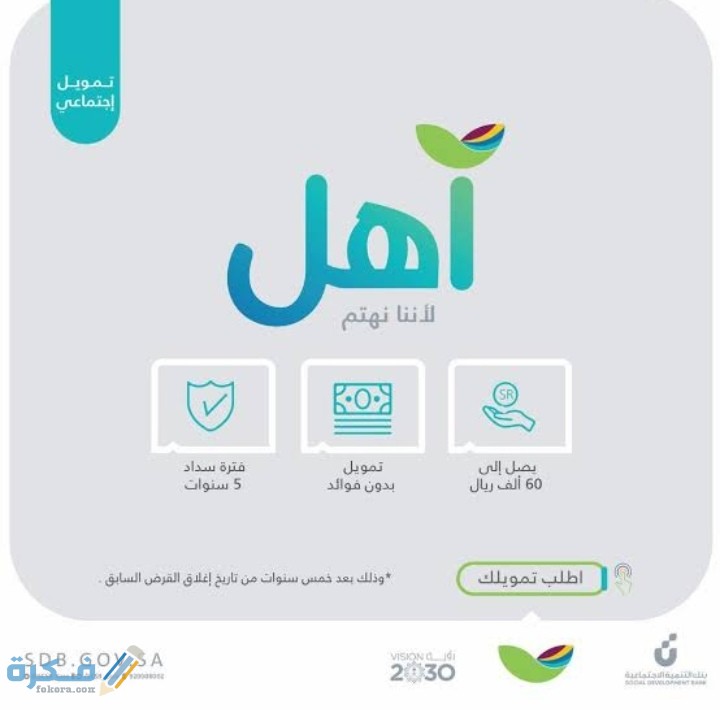 شرح خطوات الحصول على قرض اهل وشروطه 1 IMG ٢٠٢٠١١٠٩ ٠٠٠٩٣١
