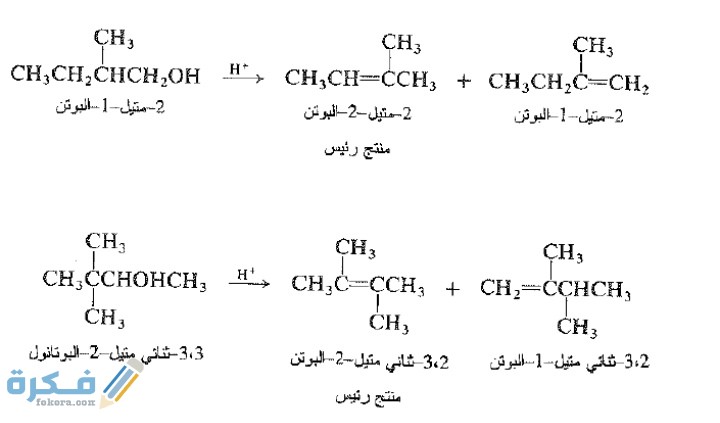 في تفاعل حذف الماء يتحول الكحول الى 1 IMG ٢٠٢٠١٢١٠ ٠٢٢٣١٥