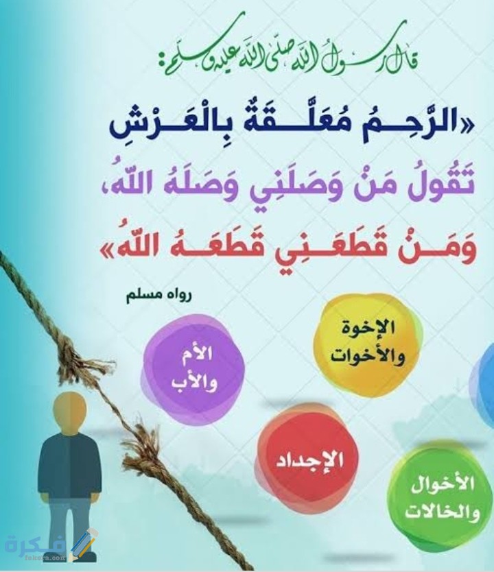 خطبة محفلية عن صلة الرحم 1 IMG ٢٠٢٠١٢١٠ ٠٣٠٠٢٣