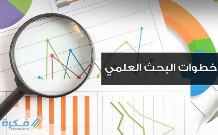 بحث عن خطوات أعداد البحث العلمي كامل 1 IMG ٢٠٢٠١٢١٣ ٠٠٠٦٥٣