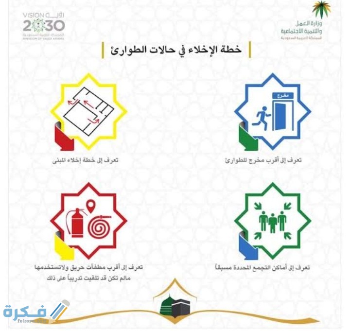 اذاعة مدرسية عن خطة الاخلاء 1 IMG ٢٠٢٠١٢١٩ ٢٣٤٢٢٩