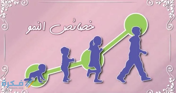 إذاعة مدرسية عن خصائص النمو لجميع المراحل 1 inbound6059559281908693675