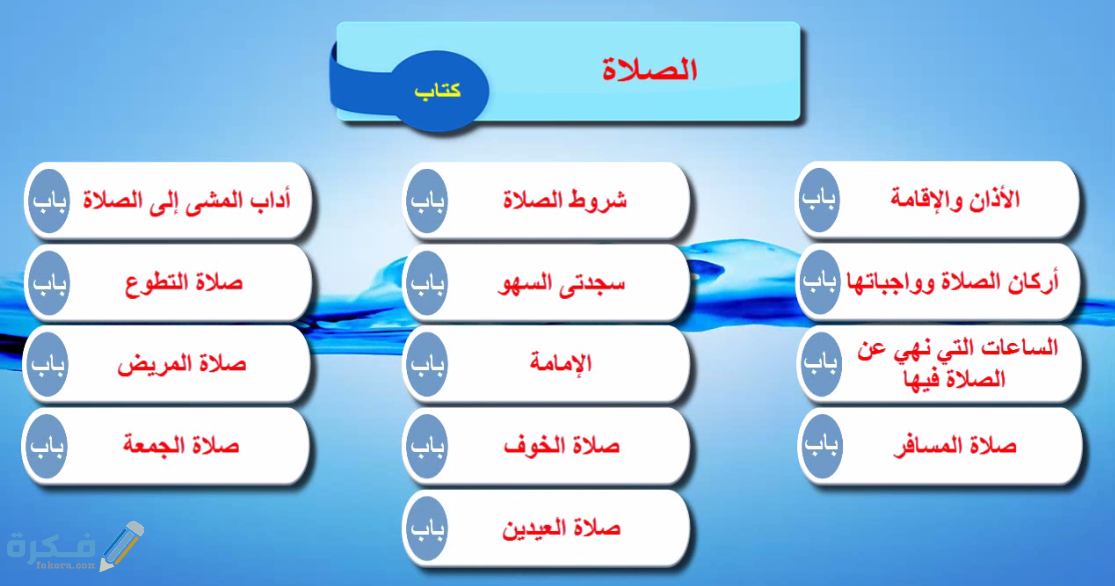 مَن ترك شرطاً من شروط الصلاة ف 1 مَن ترك شرطاً من شروط الصلاة ف
