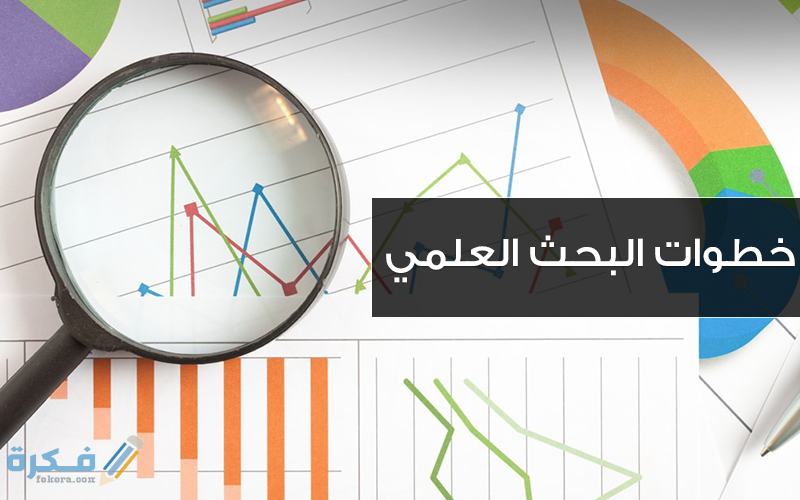 البحث الذي يجيب عن الأسئلة العلمية باختبار الفرضية 1 البحث العلمي
