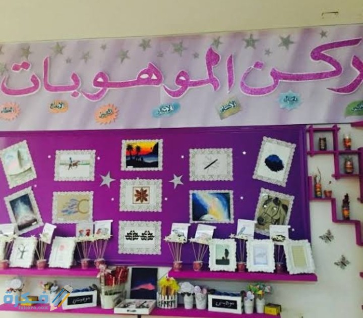 أفكار مسابقات الموهوبات في المدرسة 1 IMG ٢٠٢١٠١٢٣ ٢٣١٠٢٤