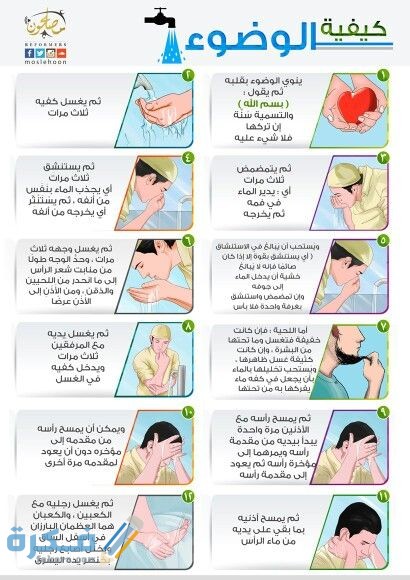 شرح خطوات الوضوء والصلاة الصحيحة بالصور بالخطوات 1 be55638c8ed11b5a6c8a4702213ac58e