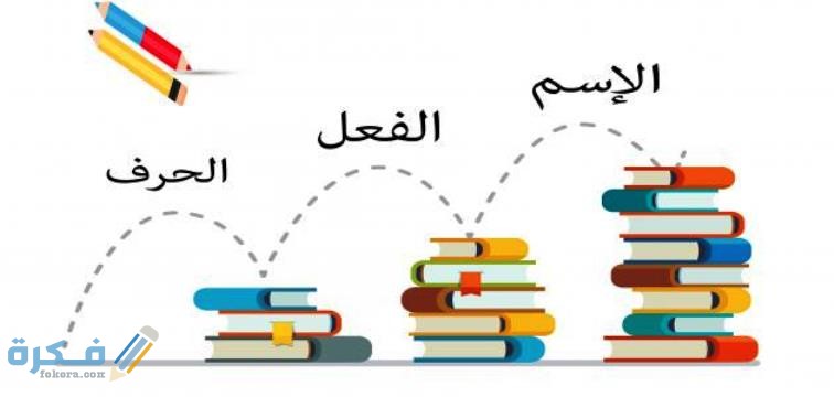 ما هي أقسام الكلمة في اللغة العربية : الاسم والفعل والحرف 1 الاسماء واقسامها وعلاماتها في العربية