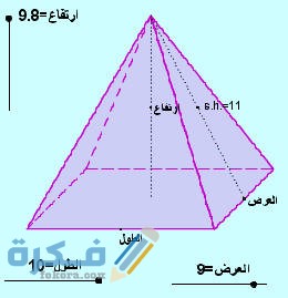 هل يوجد للهرم جوانب متوازية 1 26.htm2