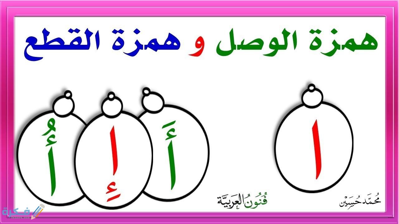 شرح درس همزة القطع وألف الوصل 1 مواضع همزة القطع وألف الوصل في