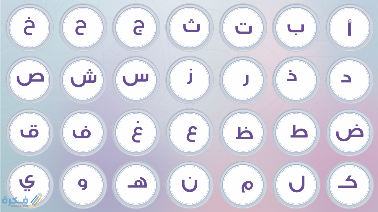 عدد الحروف الهجائية في اللغة العربية 1 عدد الحروف الهجائية في اللغة العربية