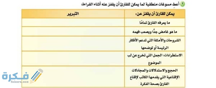 اعط مسوغات منطقية لما يمكن للقارئ أن يقفز عنه أثناء القراءة 1 اعط مسوغات منطقية لما يمكن للقارئ أن يقفز عنه أثناء القراءة