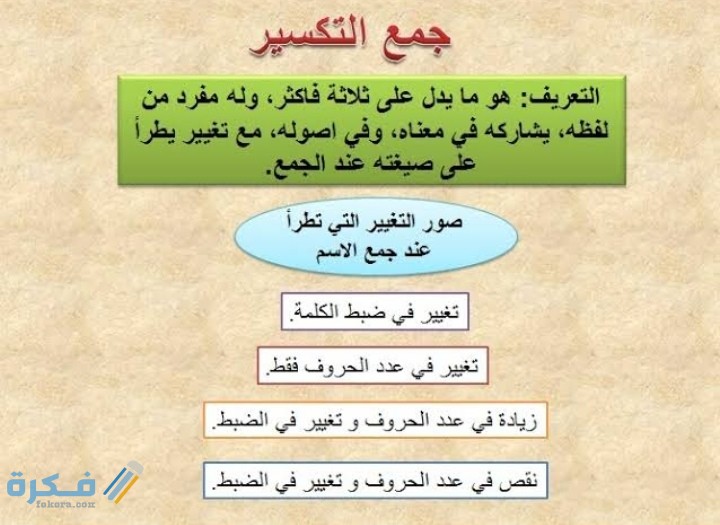 ما دل على ثلاثة أو أكثر ويعتبر ترتيب حروف مفرده عند الجمع 1 IMG ٢٠٢١٠٣١٨ ٠٣٤٨٤١