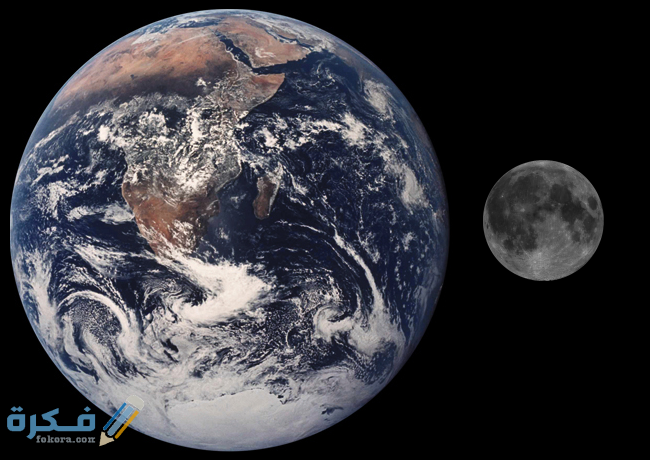 كيف يكتشف العلماء الفضاء من خارج الغلاف الجوي 1 Moon Earth Comparison