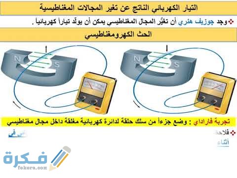 التيار الكهربائي الناتج عن تغير المجالات المغناطيسية 1 hqdefault 29