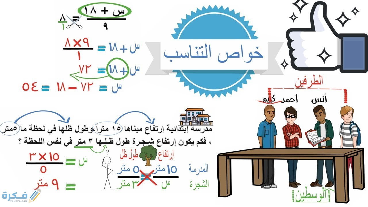 شرح درس خواص التناسب الصف الثالث الإعدادي 1 شرح درس خواص التناسب الصف الثالث الإعدادي