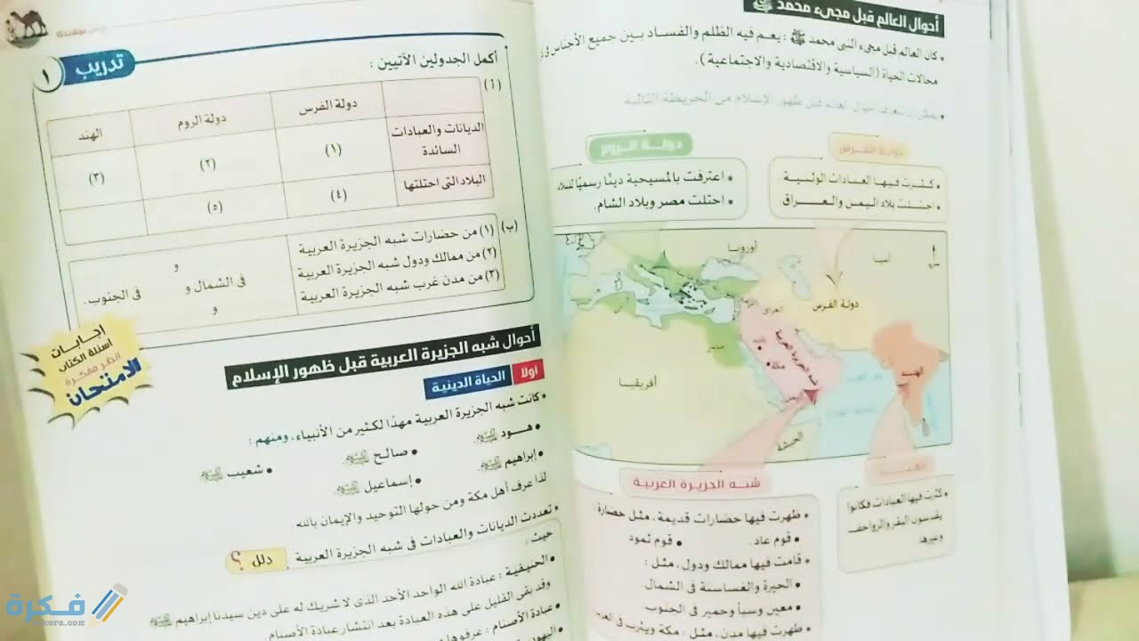 شرح درس حضارات شبه الجزيرة العربية قبل ظهور الإسلام 1 ظهور الإسلام