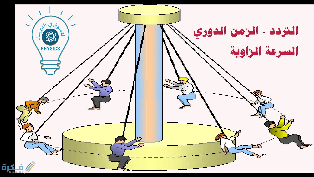 ما العلاقة بين التسارع وحركة اللعبة الأفعوانية 1 maxresdefault 34