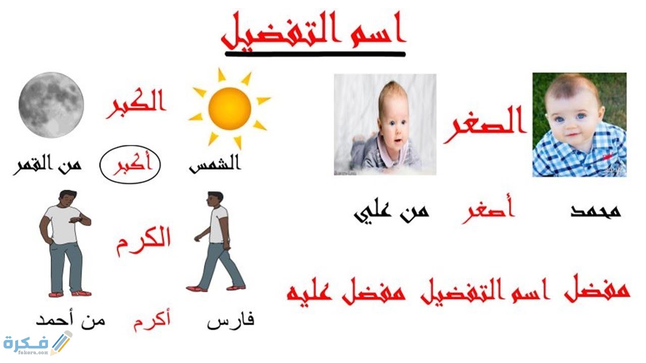 شرح درس أسلوب التفضيل 1 شرح درس أسلوب التفضيل