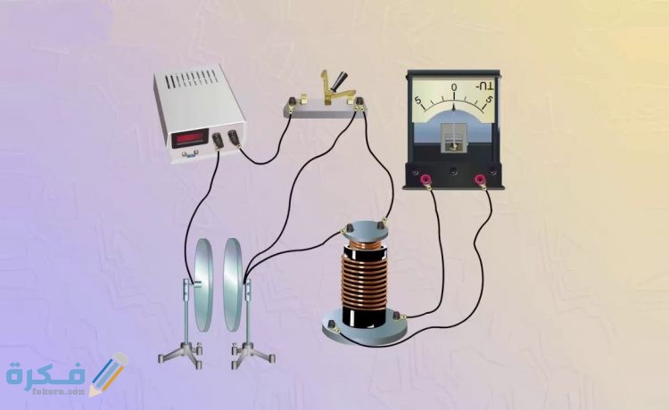 من تطبيقات القوة الدافعة الكهربائية الحثية emf 1 الدافعة الكهربائية الحثية المتولدة في سلك يسري فيه تيار متغير تسمى 750x460 1