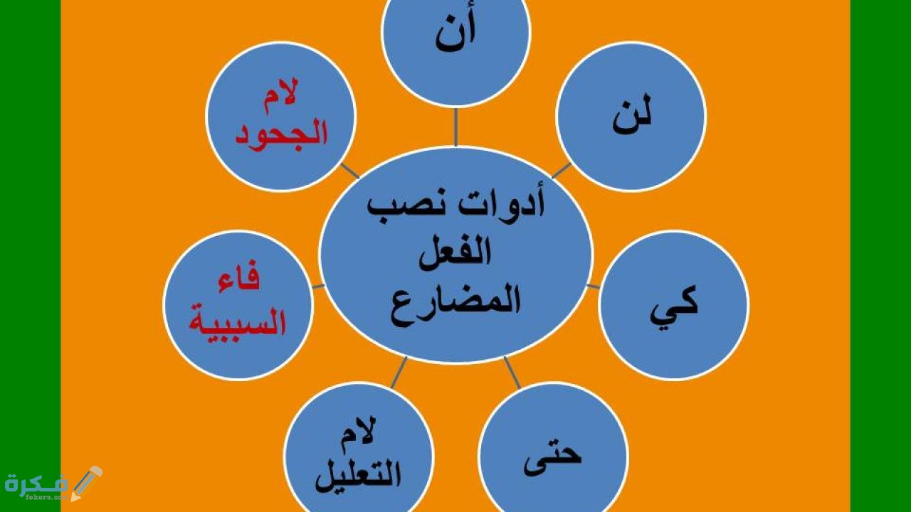 ما هي أدوات النصب 1 ما هي أدوات النصب