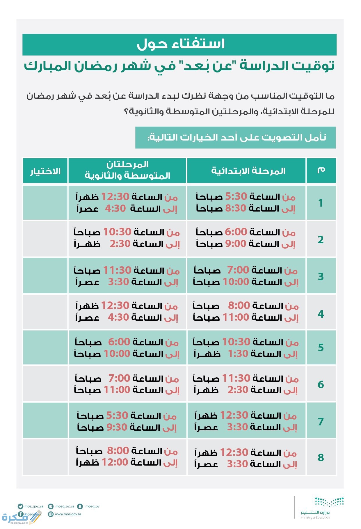 مواعيد أوقات دوام وزارة التربية والتعليم في رمضان بالسعودية 1446 1 أوقات دوام وزارة التربية والتعليم في رمضان بالسعودية