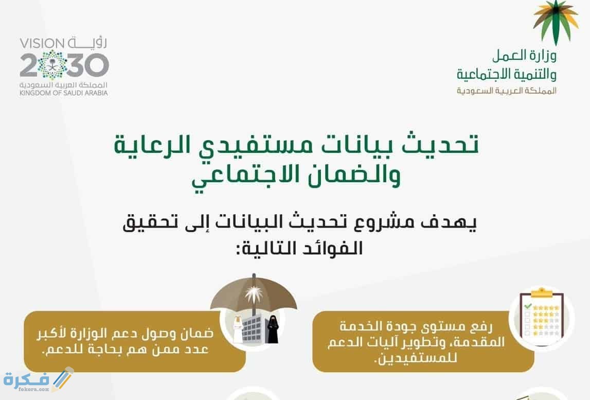 كيف احدث بيانات الضمان الاجتماعي بالخطوات 1 خطوات تحديث بيانات الضمان