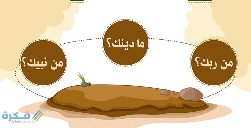كم يستمر سؤال الملكين في القبر 1 ما هي اسئلة الملكين في القبر