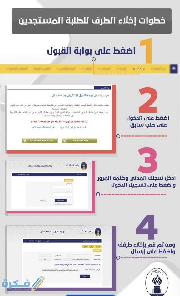 شرح خطوات اخلاء الطرف جامعة حائل الكترونيا 1 7E8B995E EB64 4A6D 9D1D 383A58E2050A