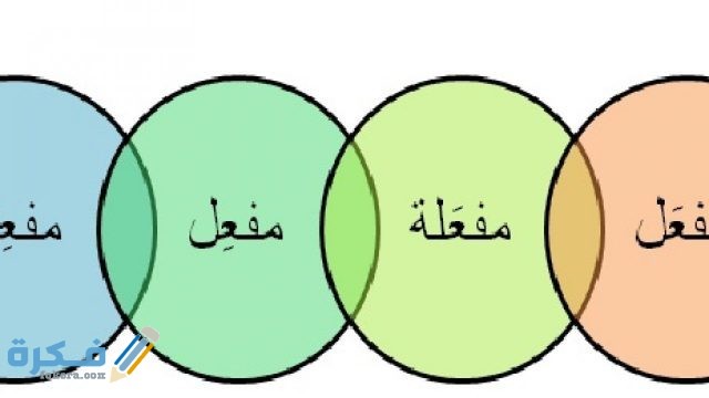 أوزان الفعل المزيد أوزان الفعل المزيد