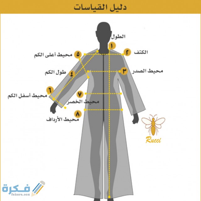 كيف أعرف مقاس عبايتي من طولي 1 041E1F72 6704 41E8 A40F 9C77B8FA0B43