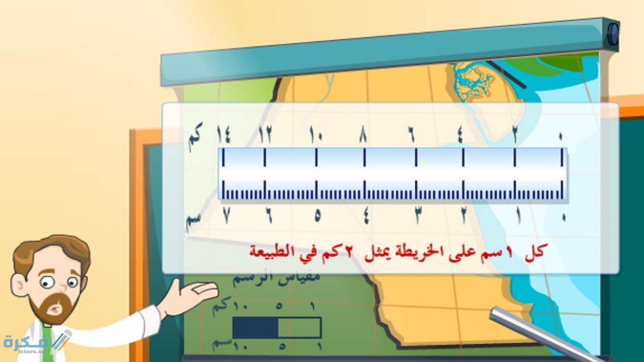شرح خطوات حساب مقياس الرسم في الخريطة بالخطوات 1 عناصر الخريطة