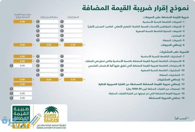 نموذج أقرار القيمة المضافة جاهز وقابل للتعديل 1 images 5