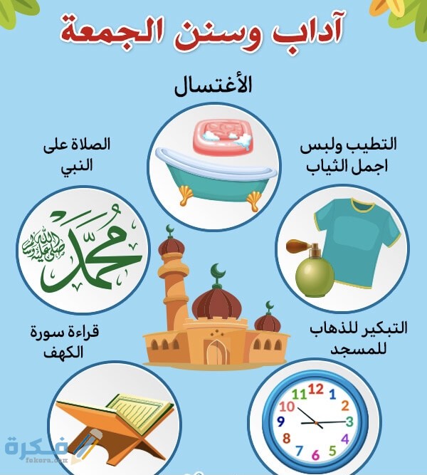 اجمل بطاقات آداب صلاة الجمعة للأطفال 1 1ACFF9A8 951E 41BA 8B64 8F0B273085BC