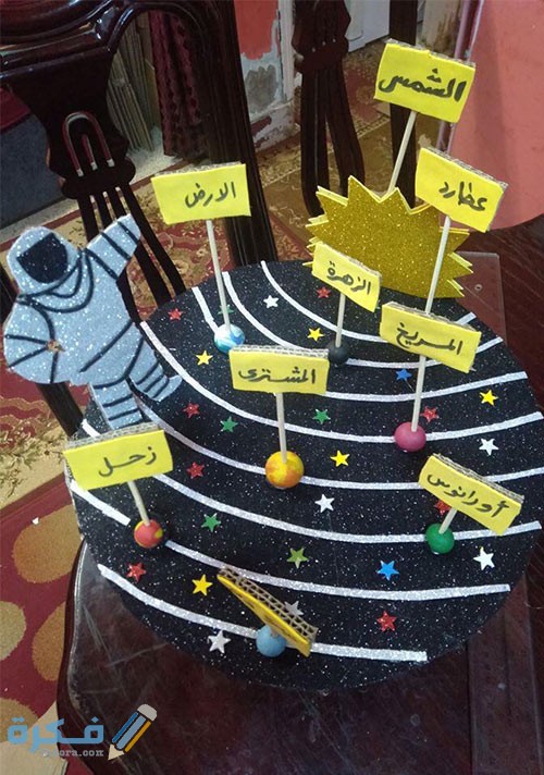 اعمال يدوية لمادة العلوم 1 325F4136 038E 437D 866D 2DD3E365B117